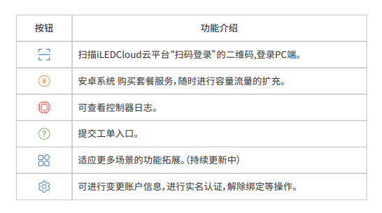 尊龙凯时官网(中国区)官方入口