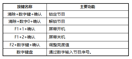 尊龙凯时官网(中国区)官方入口